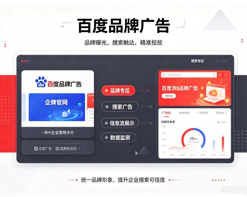 临河百度品牌广告